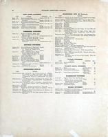 Page 057 - Directory, Greene County 1904